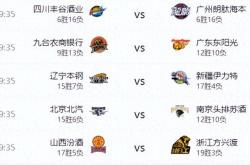 英雄联盟总决赛门票-包含重磅对决即将打响，谁能脱颖而出？的词条