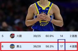 -关于森林狼队在关键战胜雄鹿队晋级的信息