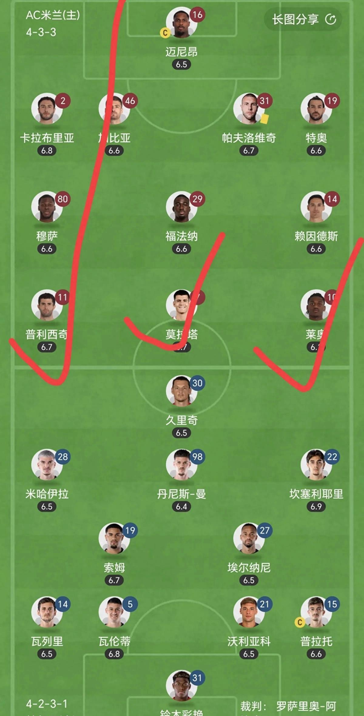 包含AC米兰险胜,晋级形势看好的词条 包含AC米兰险胜,晋级形势看好的词条