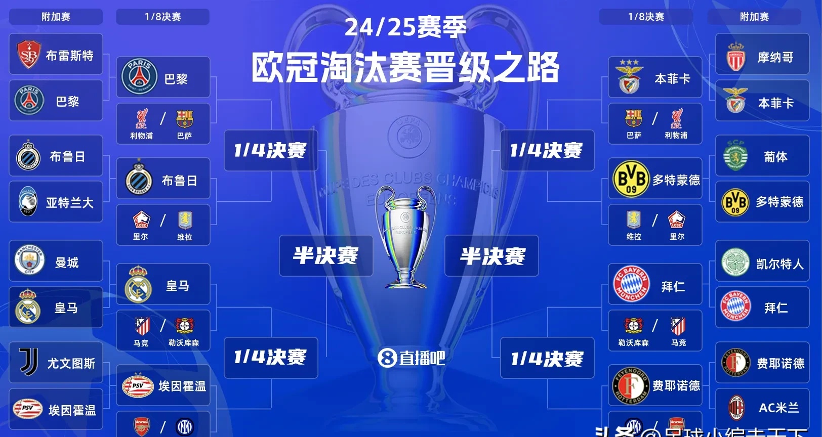 皇家马德里大比分落后，胜负难料的简单介绍