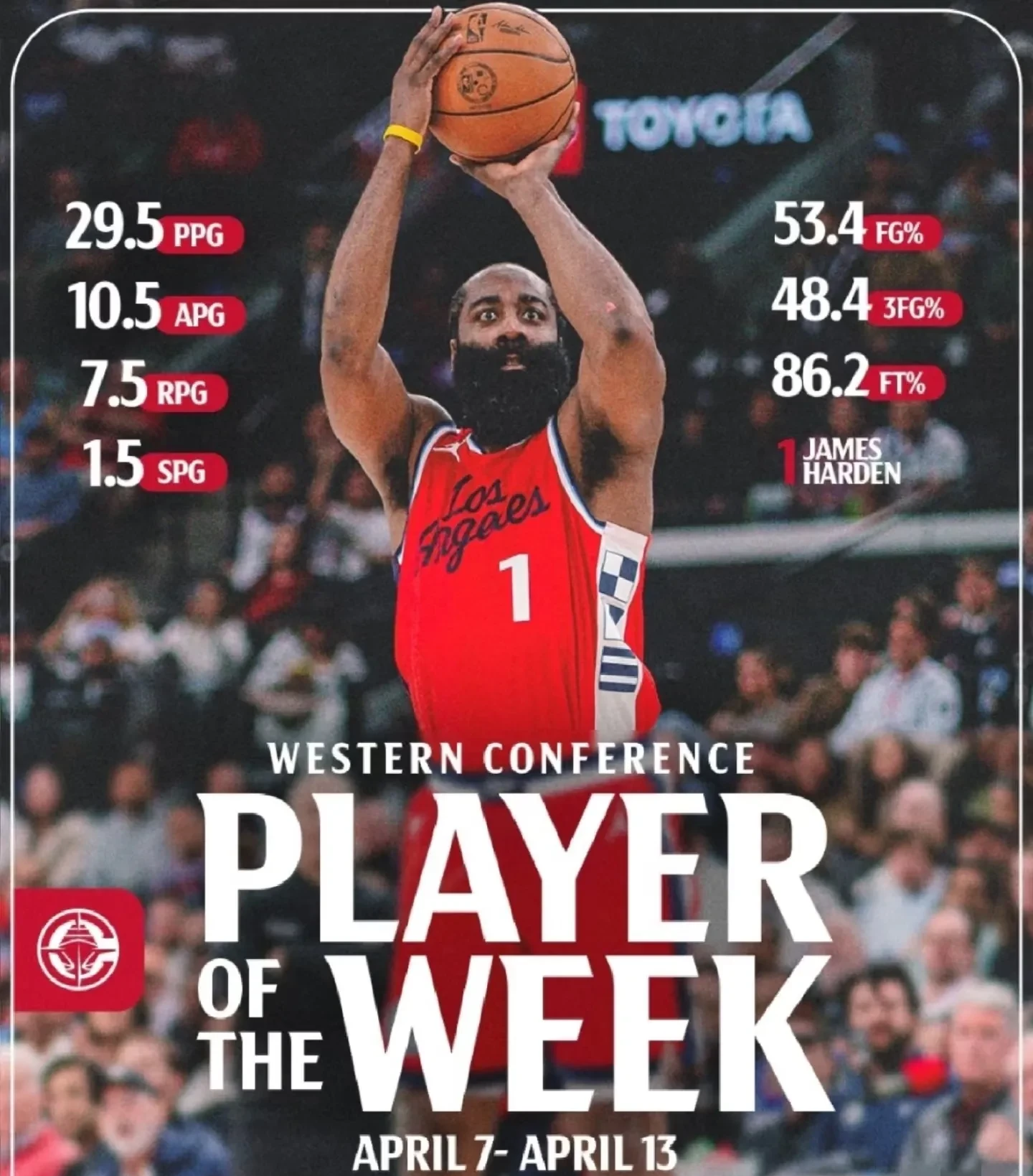 关于火箭不敌公牛，哈登发威却难以帮助球队逆转失败势头的信息