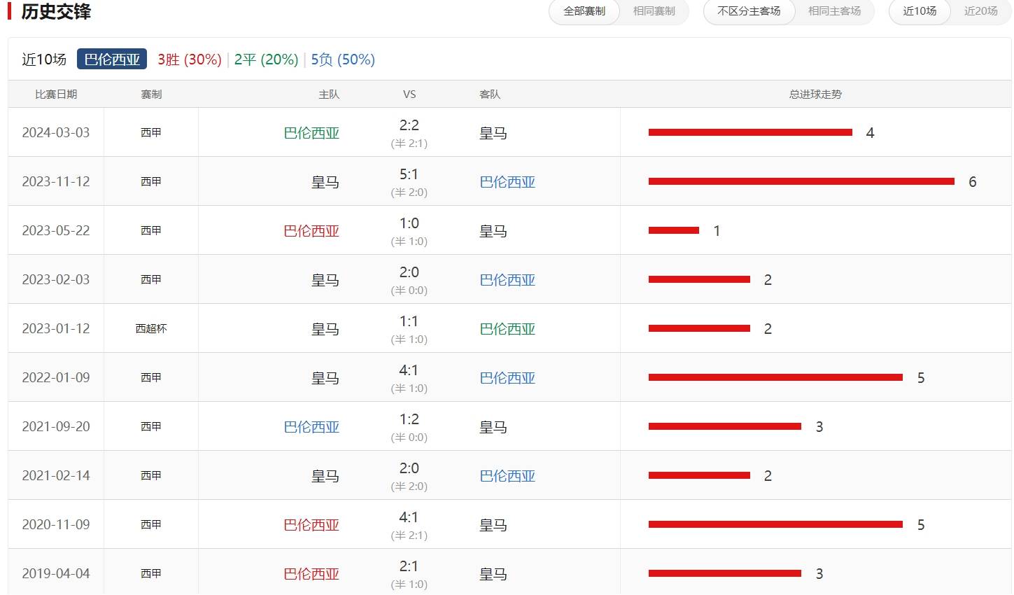 关于球星爆发！比分分析赛场再现神级操作的信息